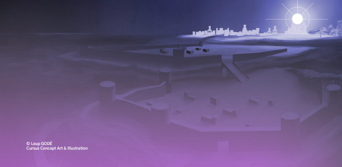 Création de jeu de rôle